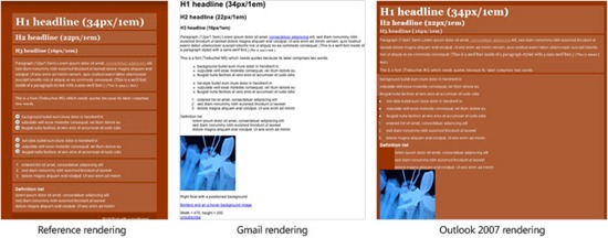 html_email_rendering_standars