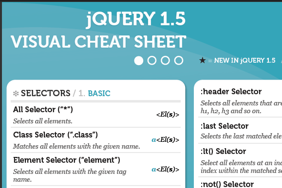 jquery_1.5_cheat_sheet