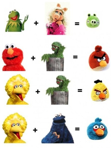 Evolution_of_angry_bird_characters