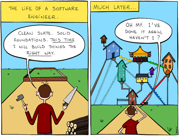 life_of_a_software_engineer